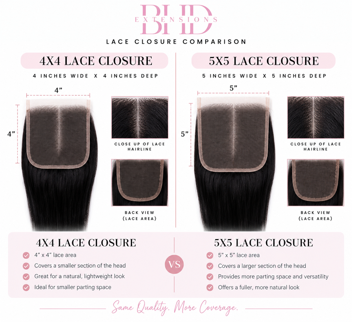 HD CLOSURE (4X4)