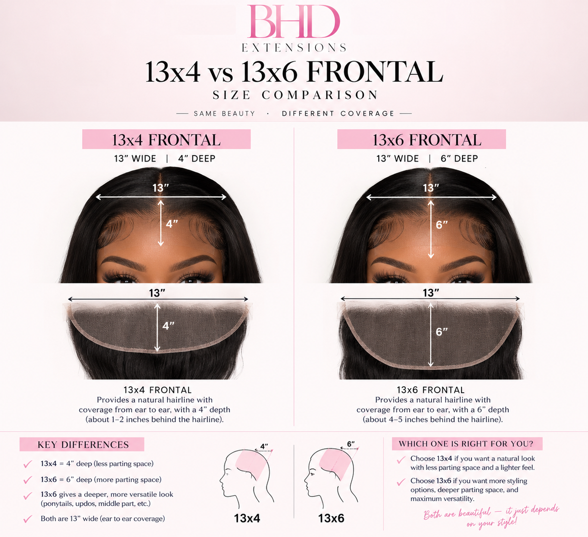 HD LACE FRONTALS 13x4